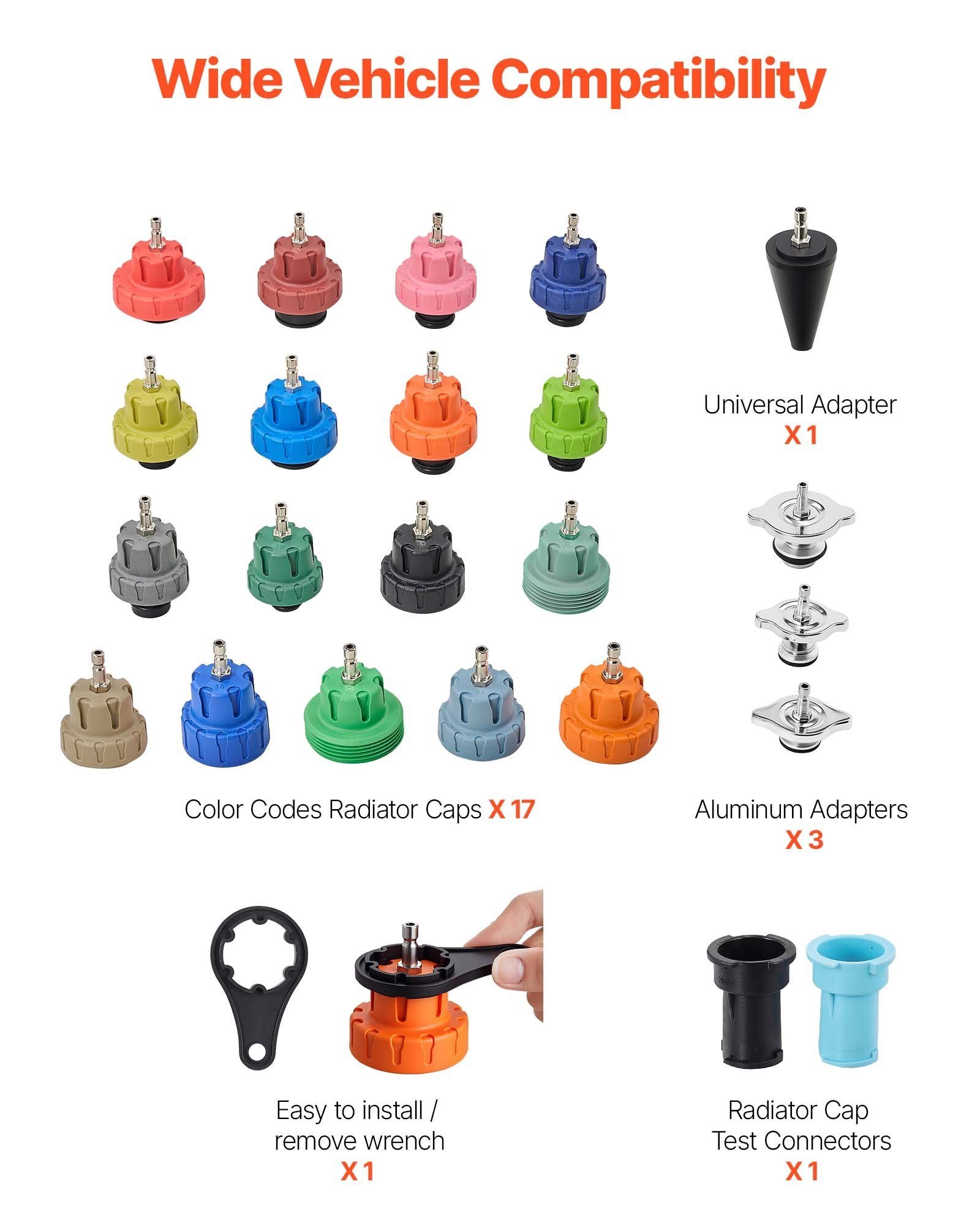 Coolant Pressure Tester Kit, 47Pcs Radiator Vacuum Refill Kit With 3 Metal Adapters, Universal Fit, Automotive Cooling System Pressure Tester Tool, With Pressures Pump & Plastic Filler - Image 2